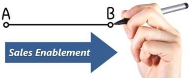 SalesEnablement