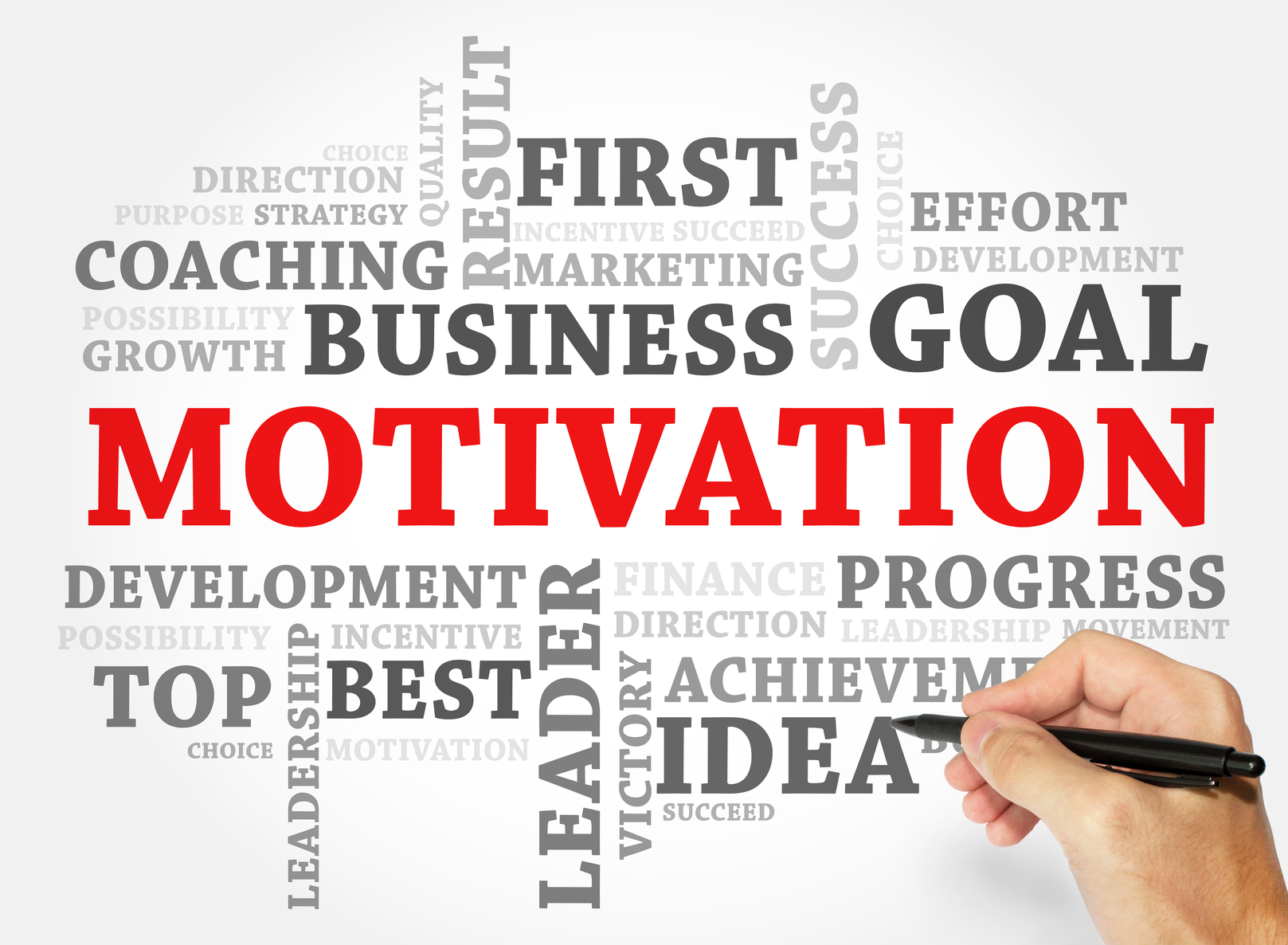 MOTIVATION word cloud, business concept
